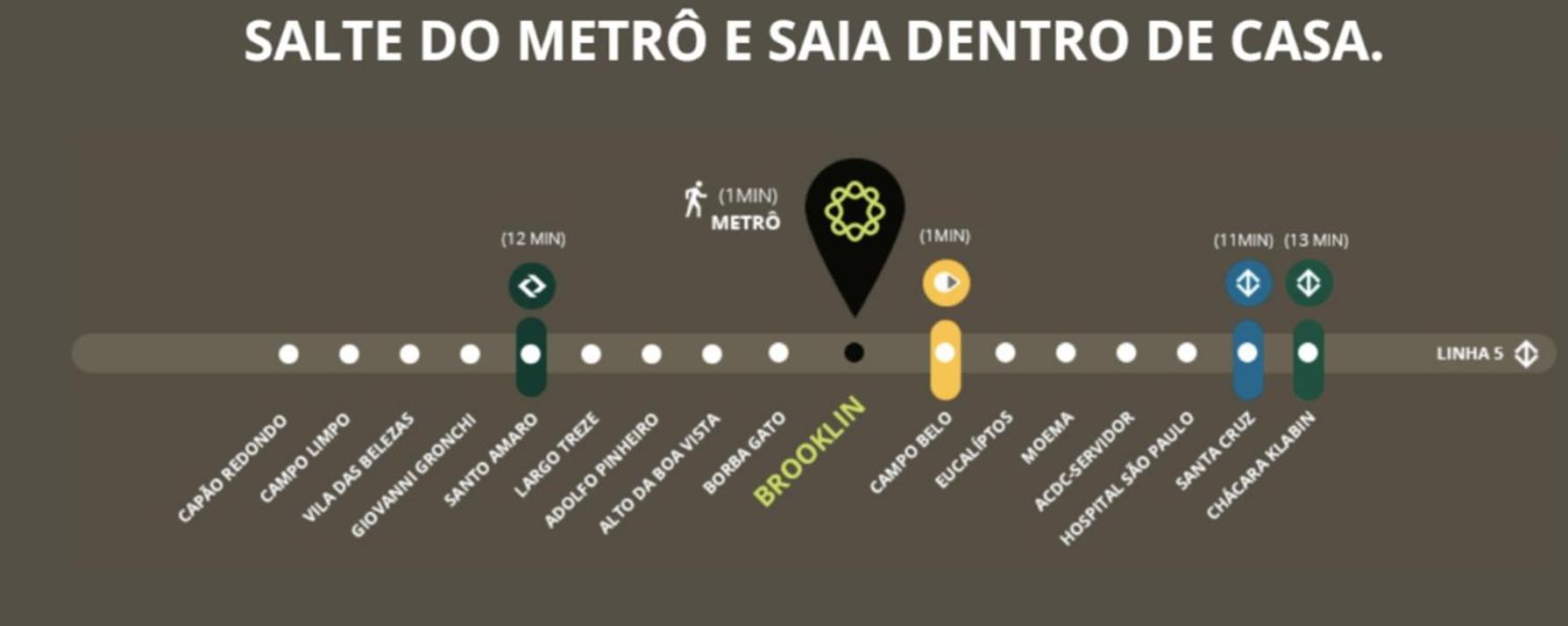 Com Mezanino A 30 Passos Do Metro Brooklin Apartment