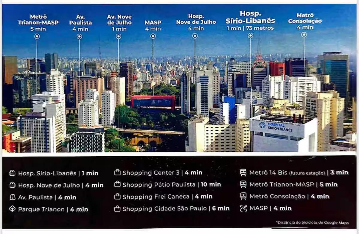 Apartment Em Proximo Av Paulista E Hosp Sirio Libanes Sao Paulo