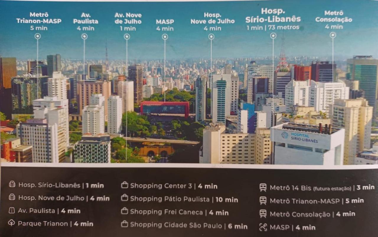 1706 - Vn Ueno Apartment Sao Paulo