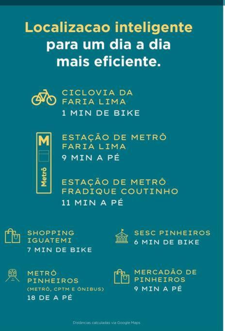 Apartment Confortavel Em Pinheiros - Nr Sao Paulo