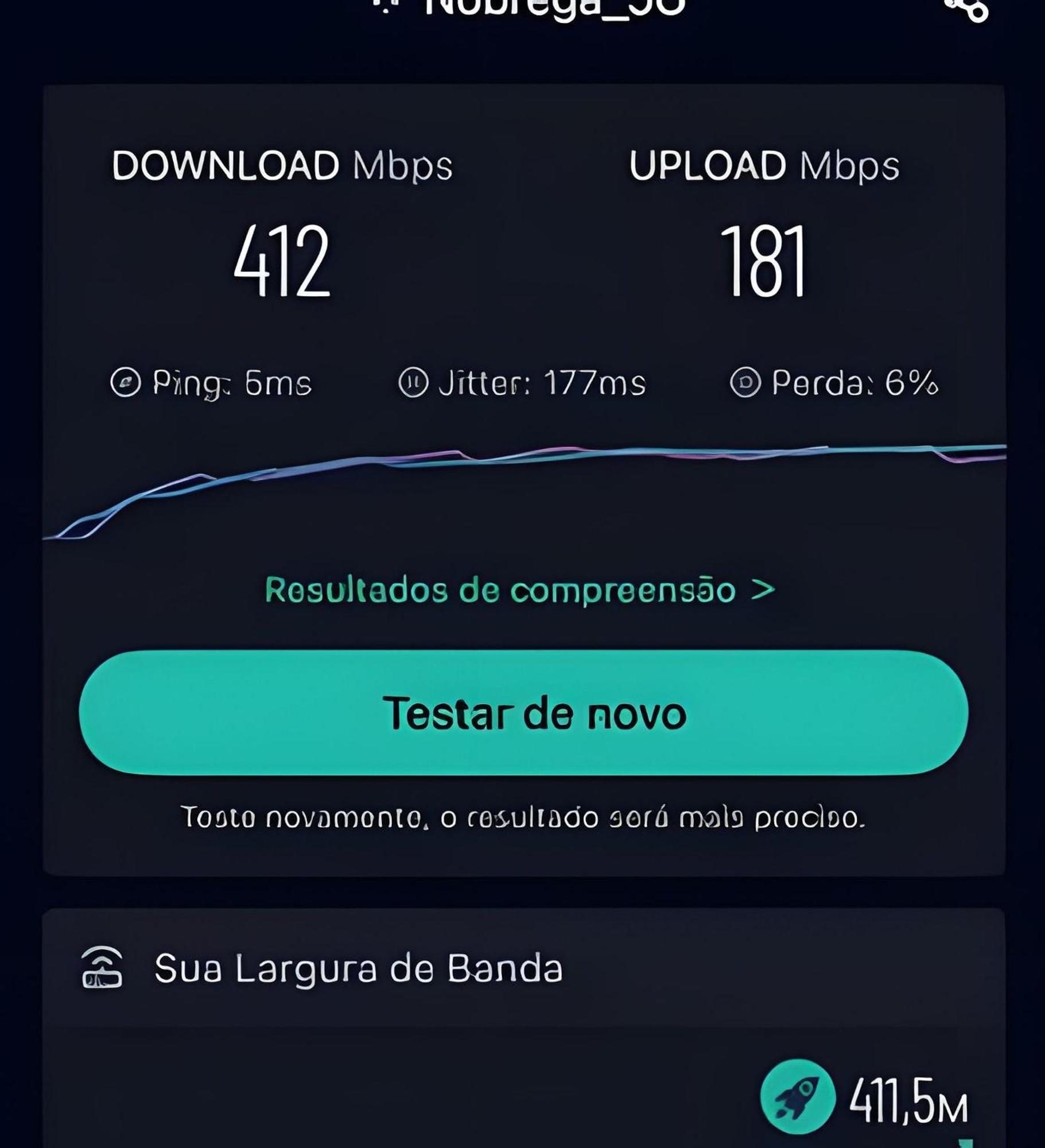 Com Piscina No Bras - 2 Min A Pe Do Metro Apartamento São Paulo
