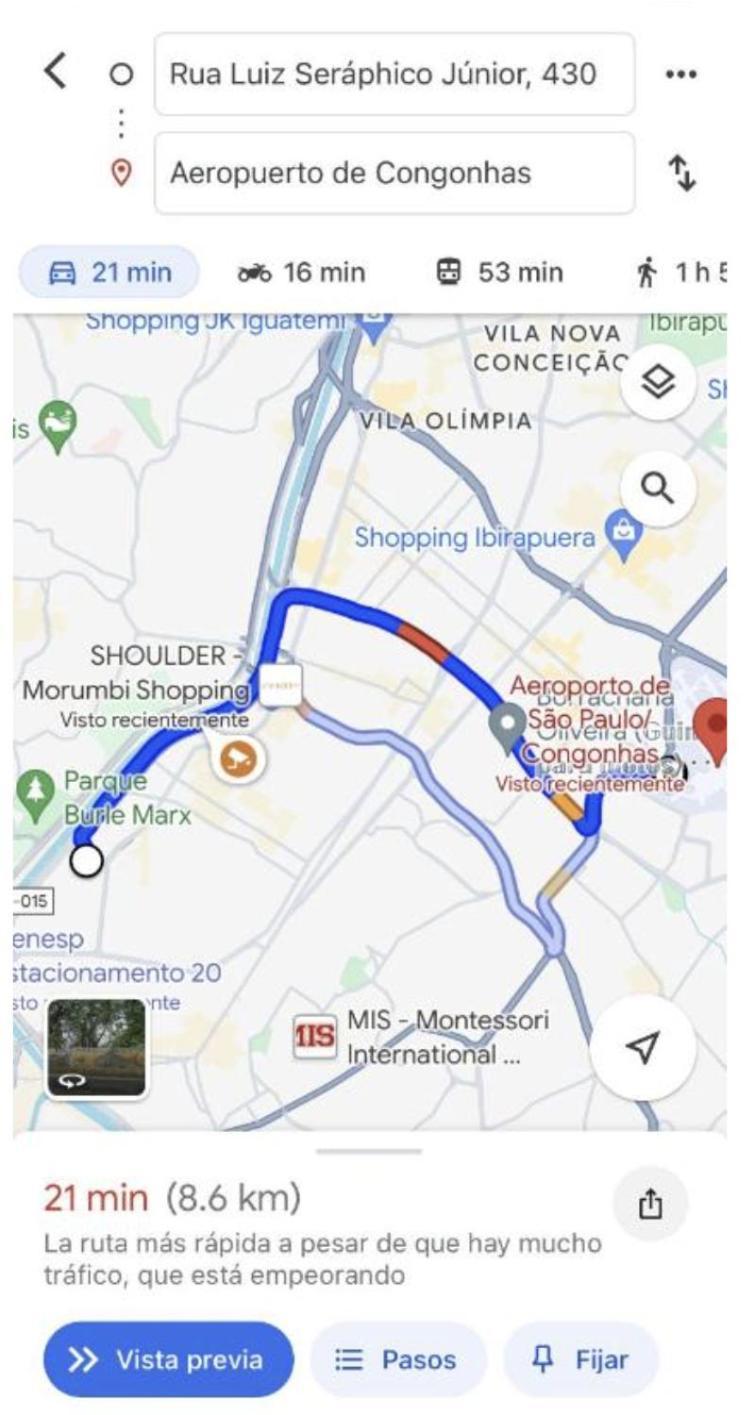 Ap Zona Sul Sp *