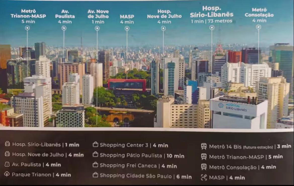Apartamento Bela Vista Ueno 409 São Paulo